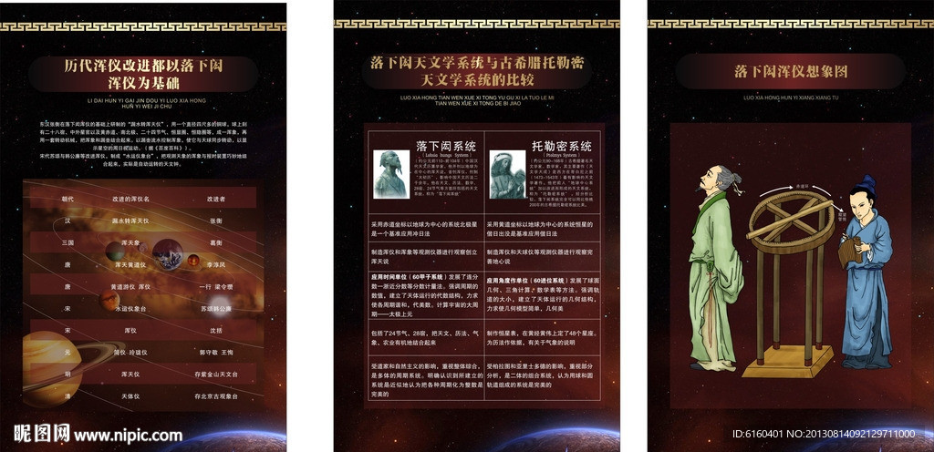 浑天始祖
