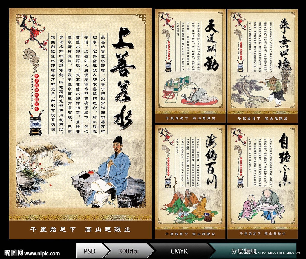 学校文化（分层）