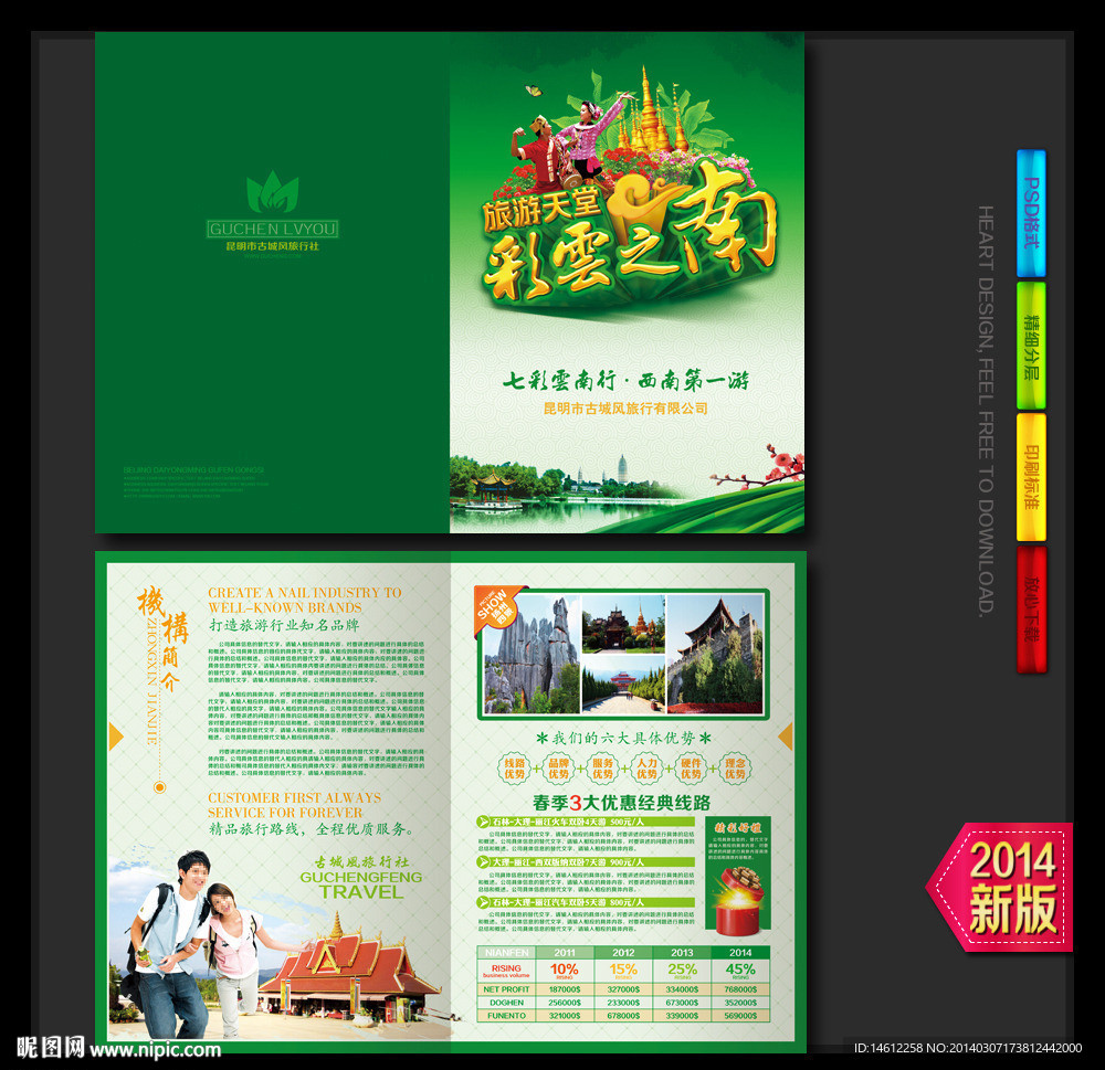 云南旅游