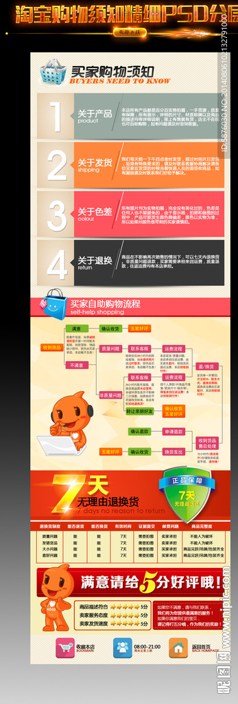 淘宝买家购物须知PSD