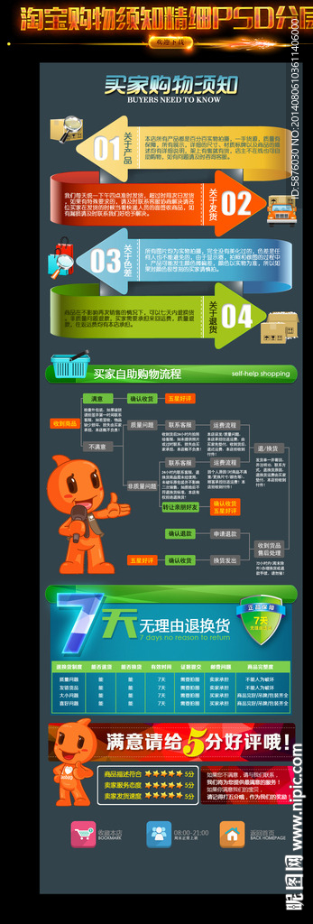 淘宝买家购物须知