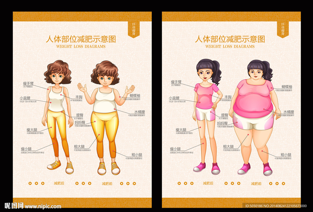 减肥 对比图