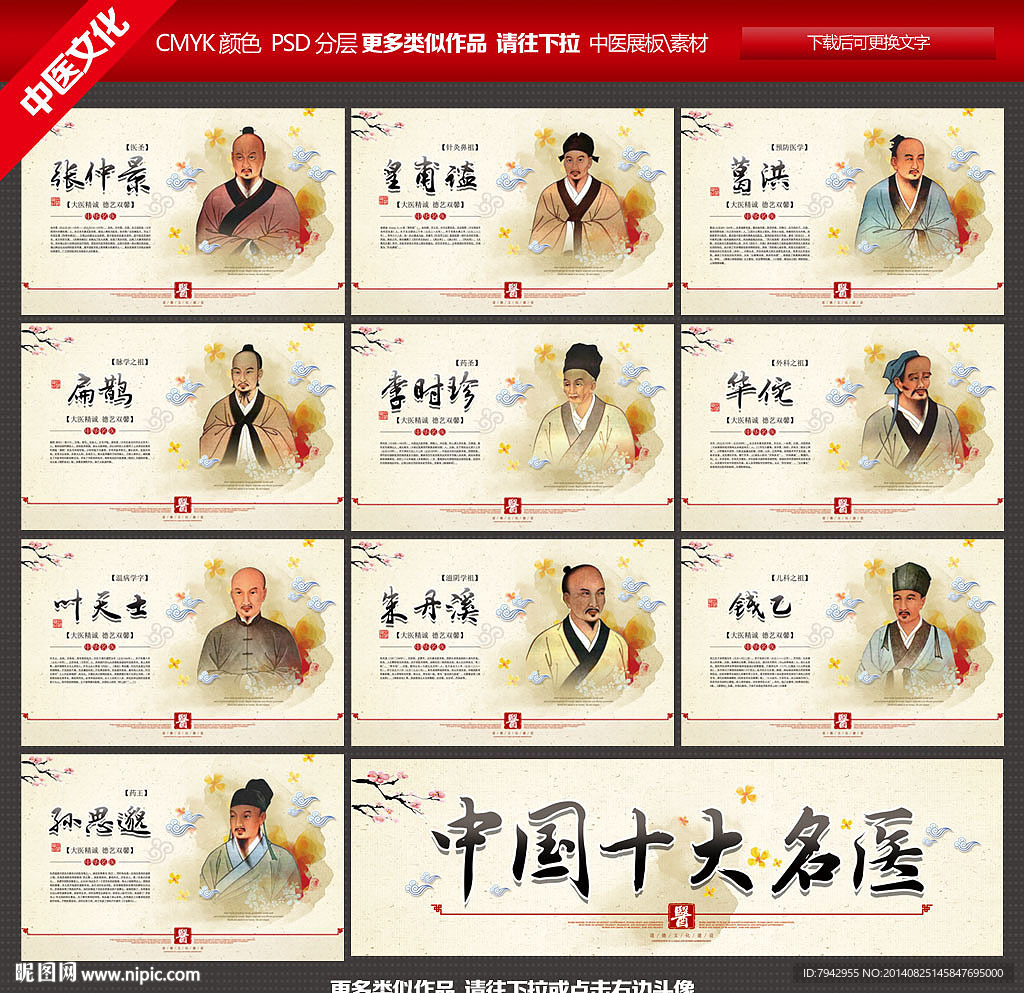 十大名医