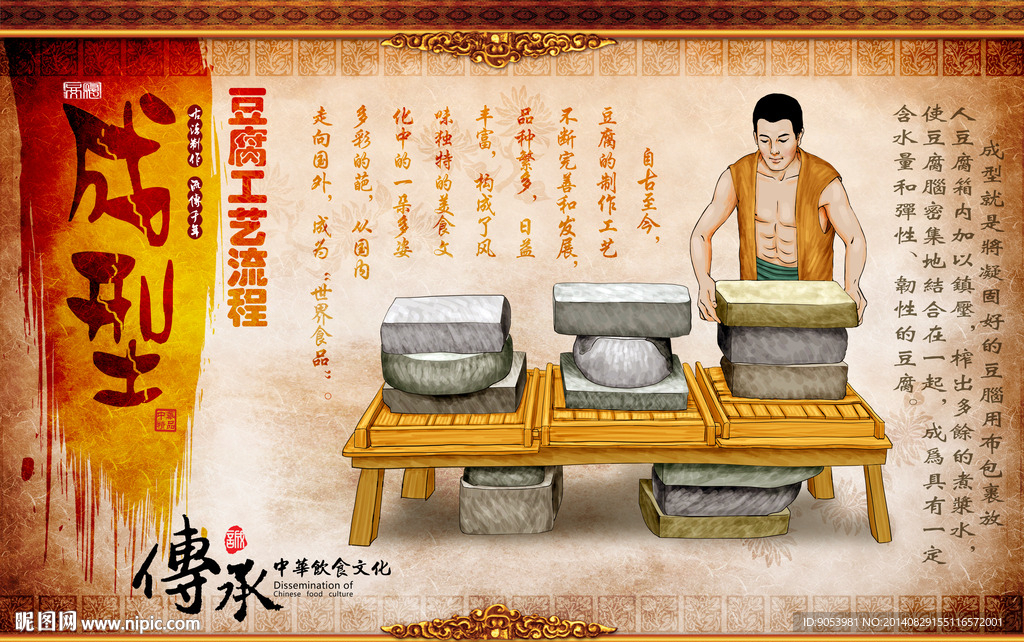 豆腐工艺流程画