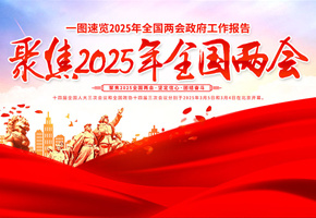 两会图片