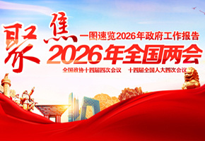 两会图片
