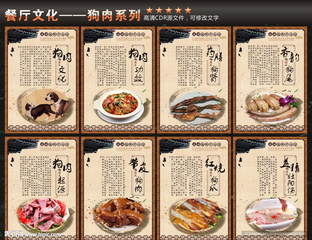 狗肉文化展板