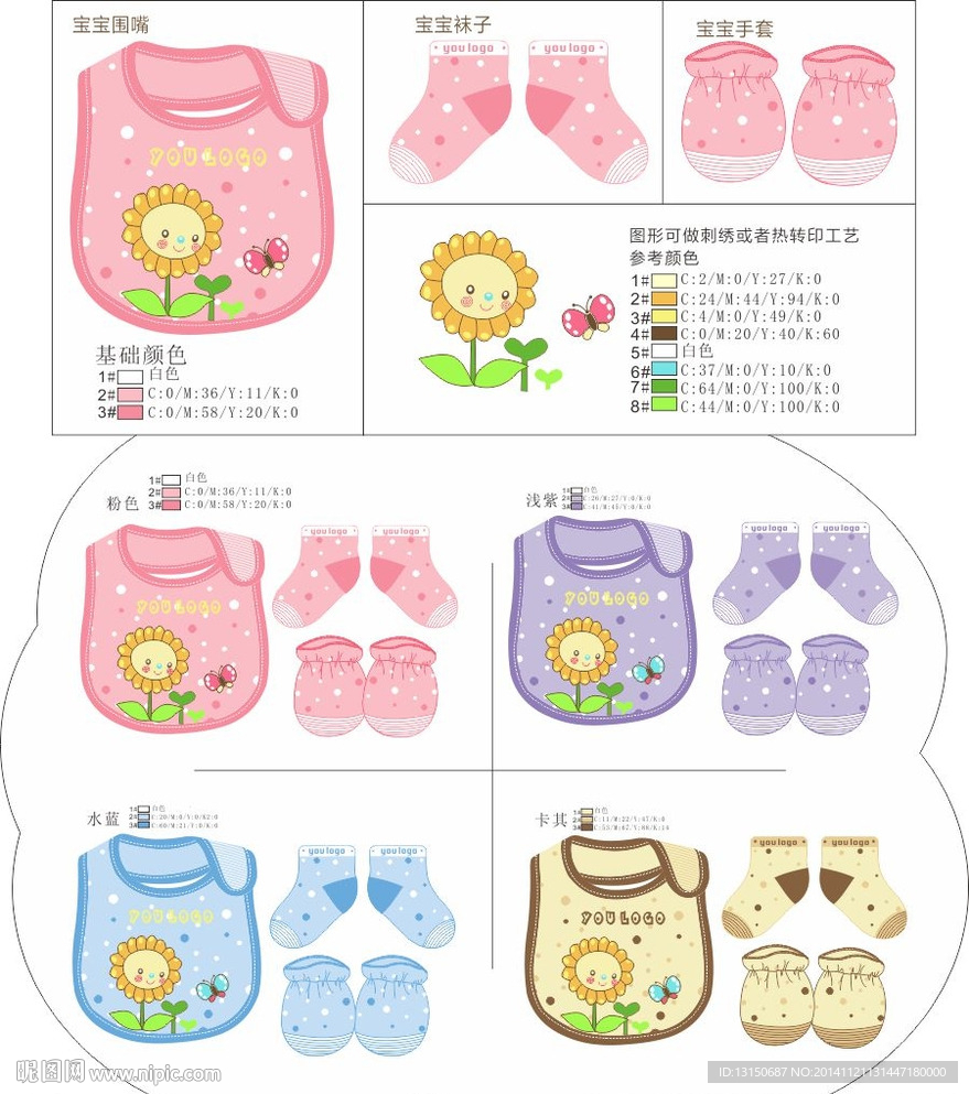 儿童用品设计