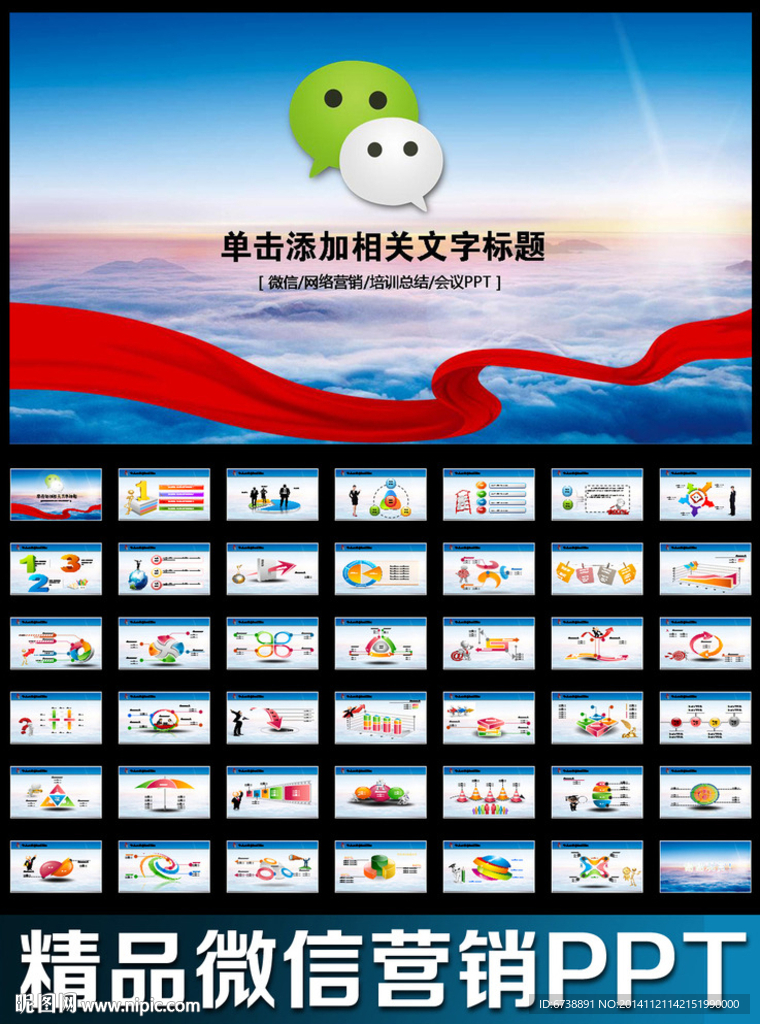 微信微网营销业绩报告