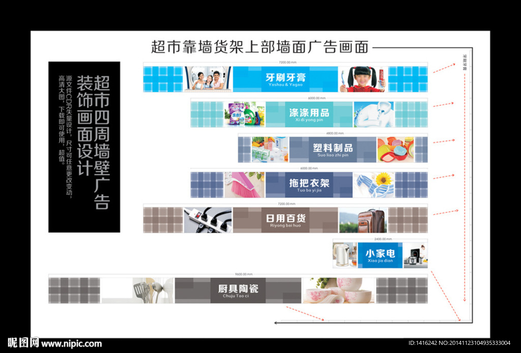 超市墙壁广告装饰画面