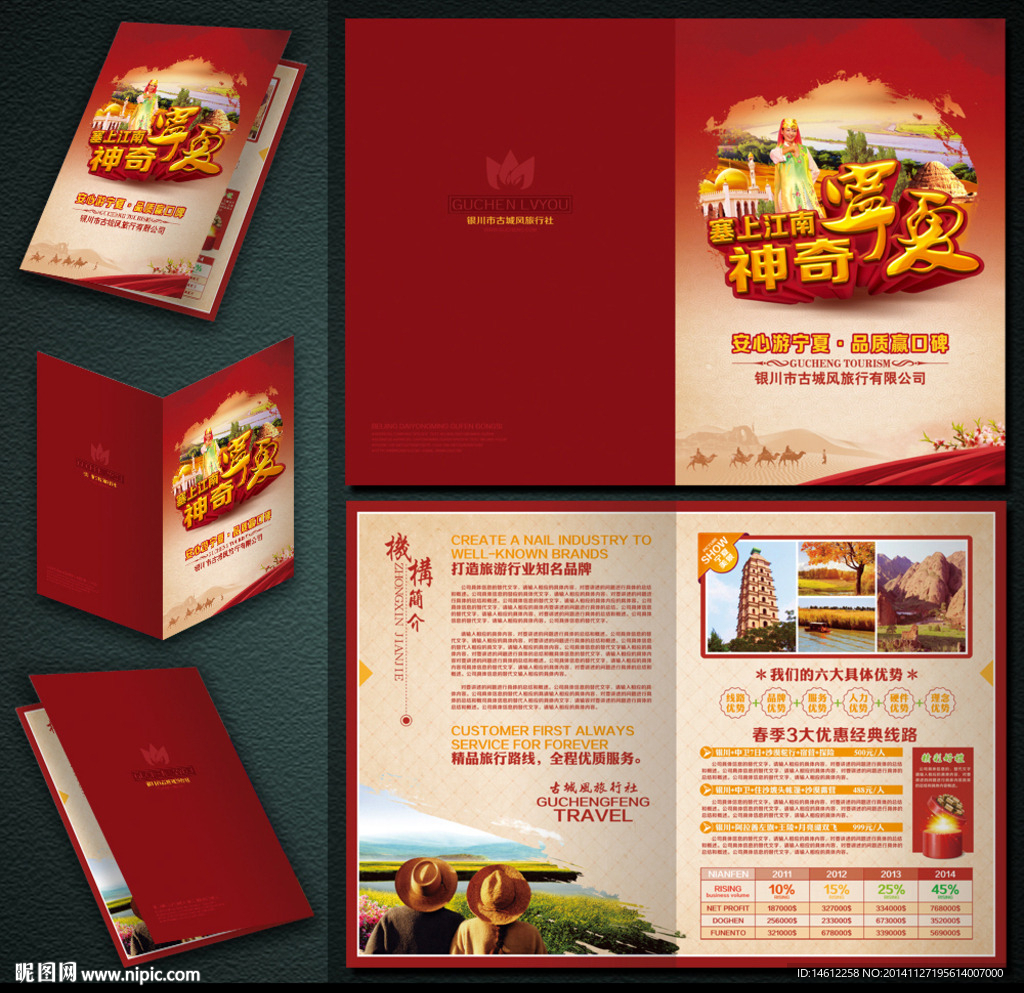 宁夏旅游DM宣传单