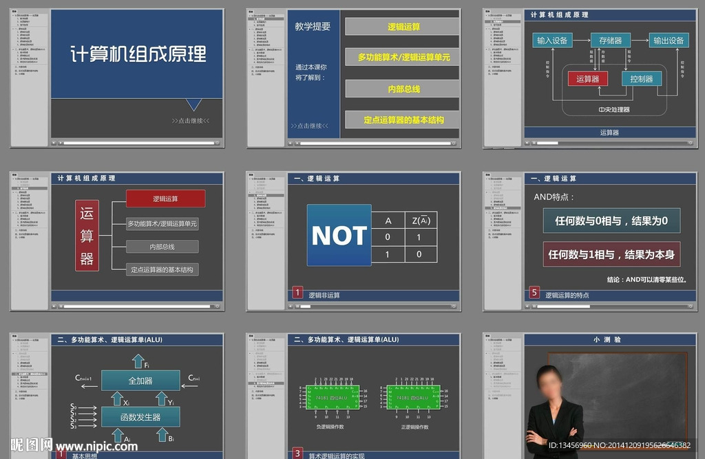 计算机组成原理