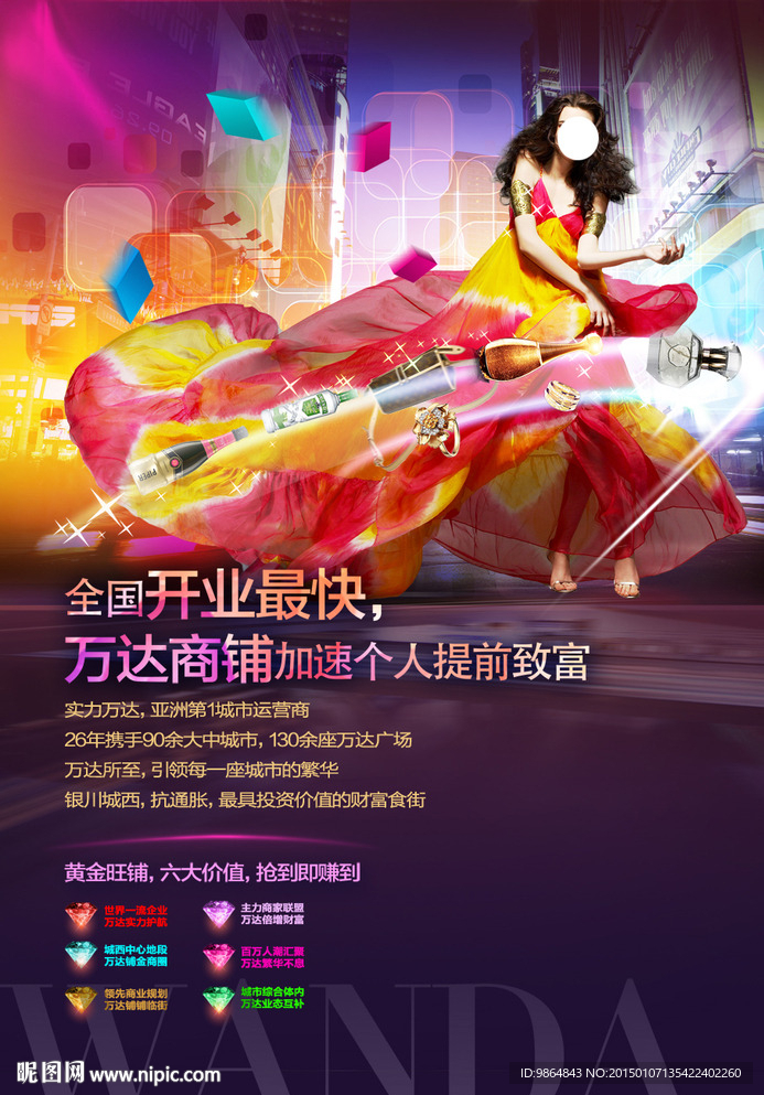 商业报广