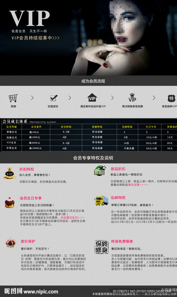 会员制度页面