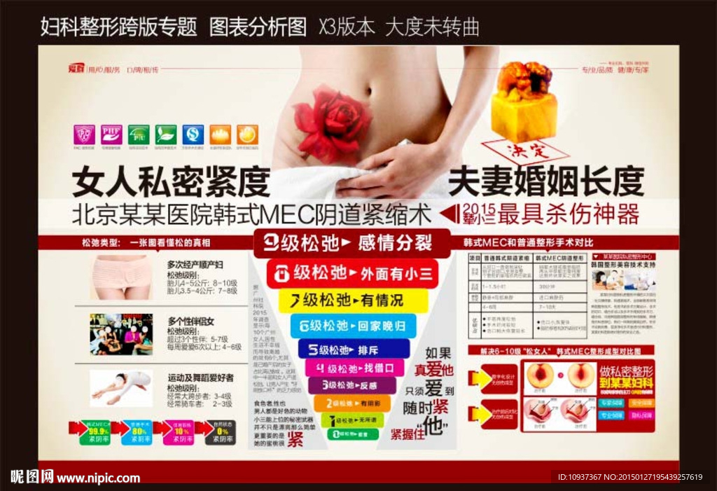 妇科整形 整形跨版 整形专题