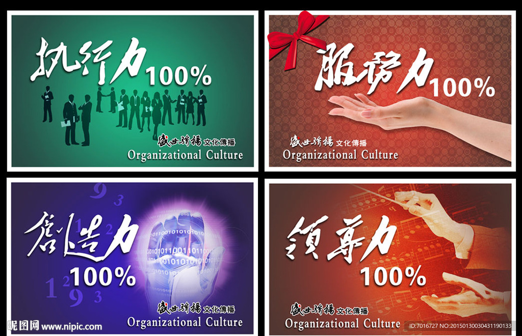 企业管理展板设计