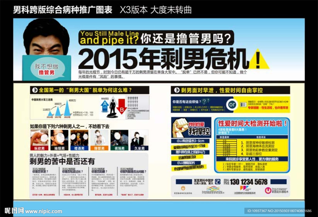 男科跨版 男科病种 综合病种