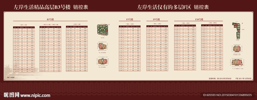 房地产销控表