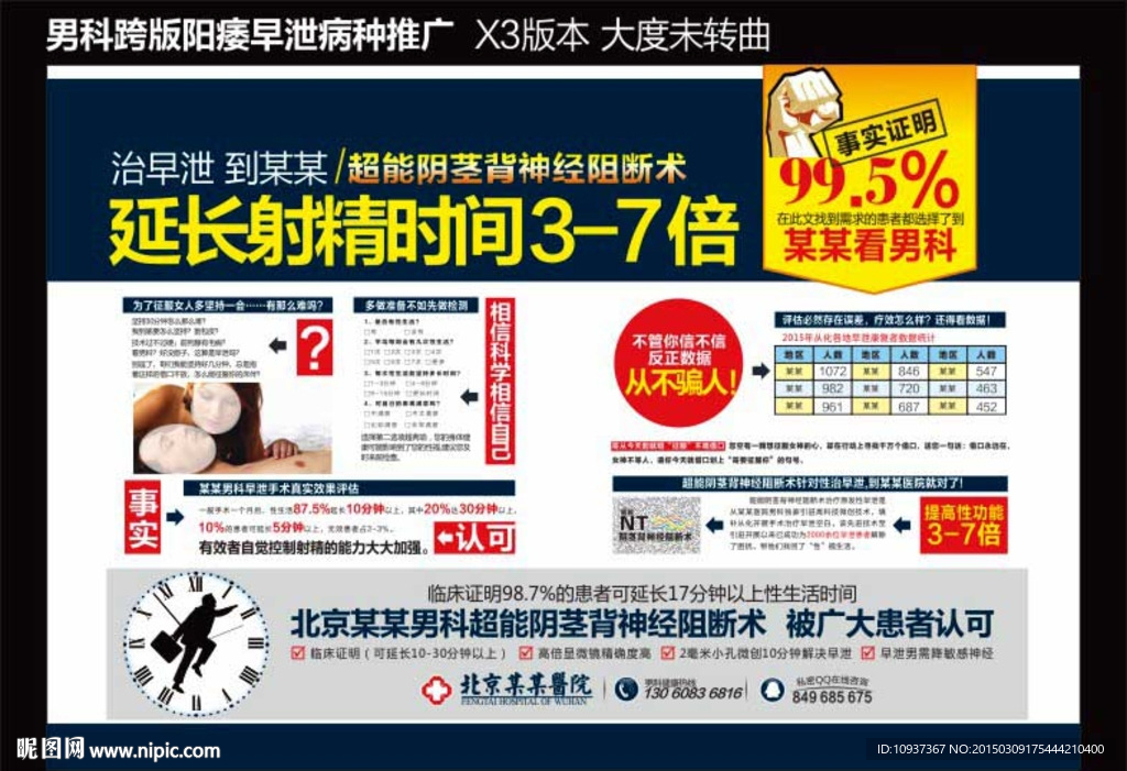 早泄专题 男科病种 阳痿早泄