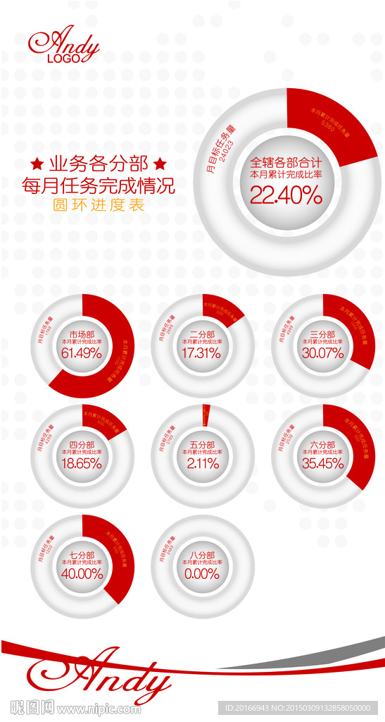 数据报表
