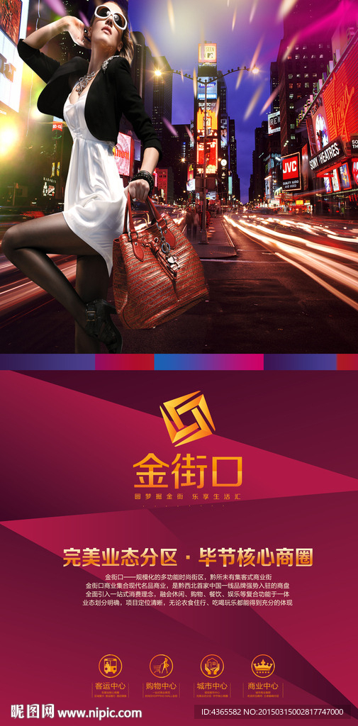 商业地产展板