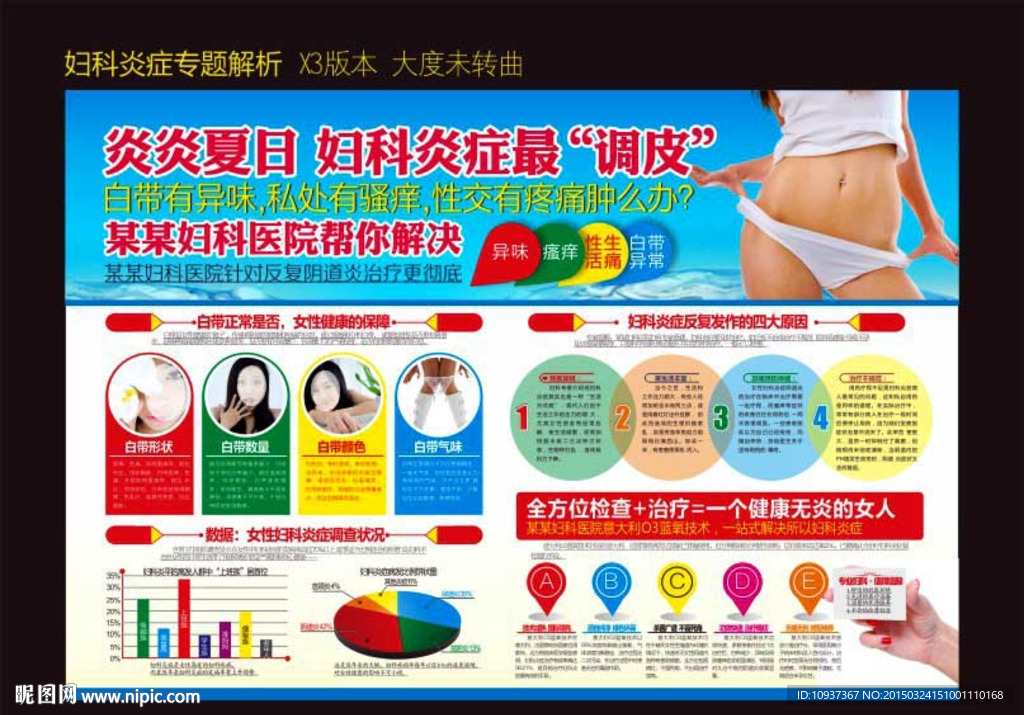 妇科炎症 妇科炎症专题 阴道炎