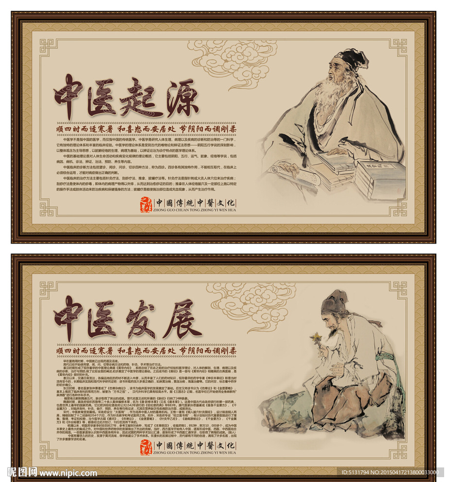 中医起源 中医发展
