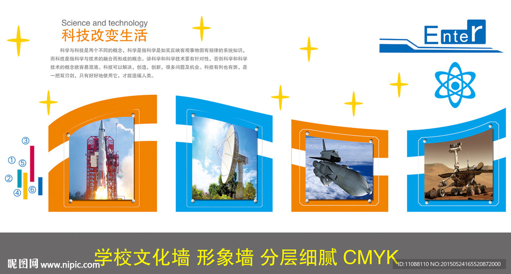 科学墙 科技墙