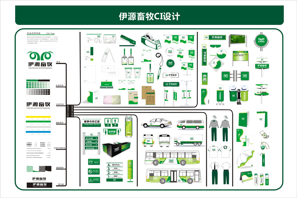 VI模板