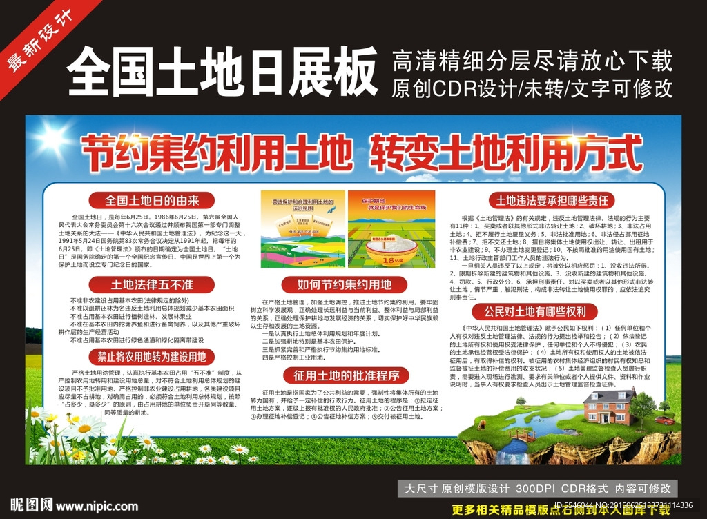 2015年全国土地日展板图片