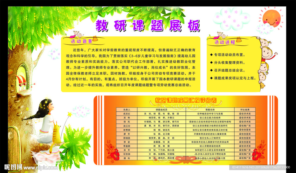 学校教研课题展板