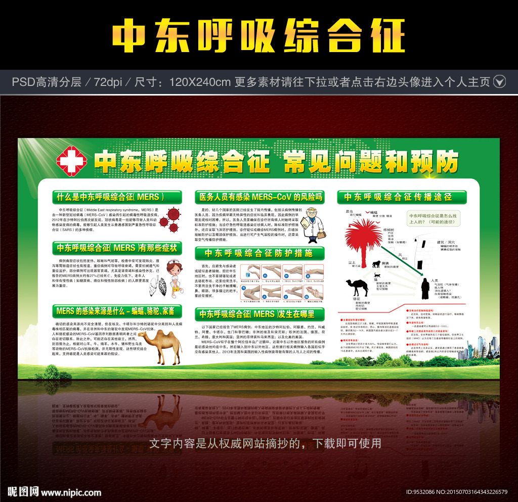 中东呼吸综合征