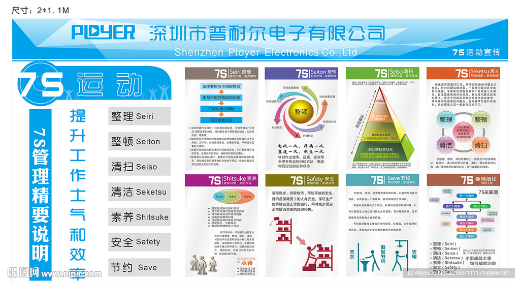 7S活动宣传栏