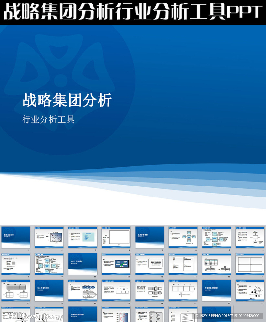 战略集团分析行业分析工具PPT