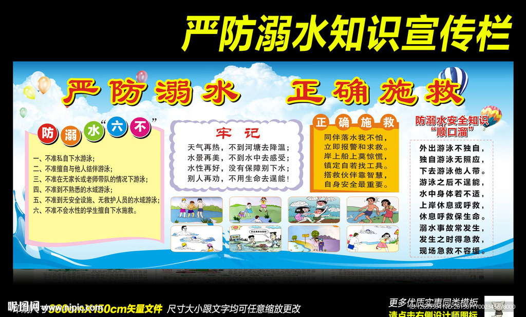 严防溺水知识宣传栏展板设计