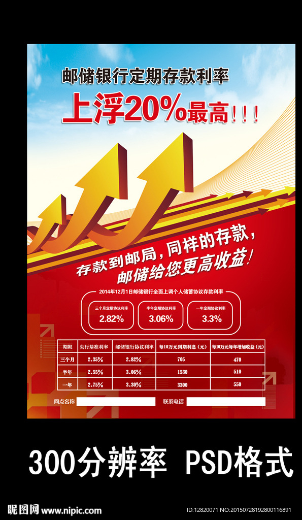 邮政金融海报素材