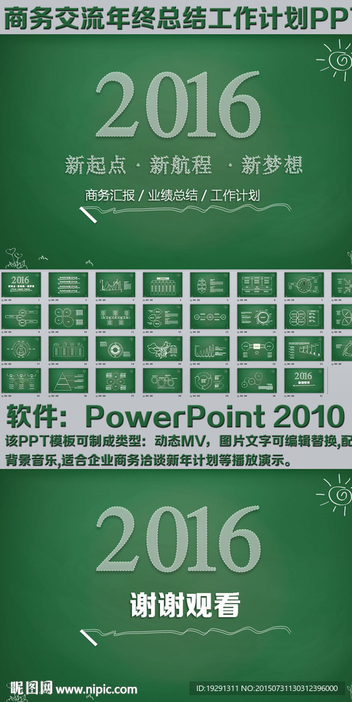 商务汇报业绩总结工作计划PPT