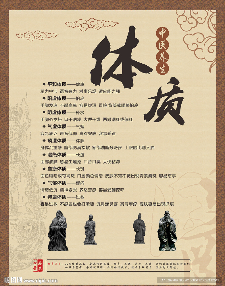 中医养生 体质