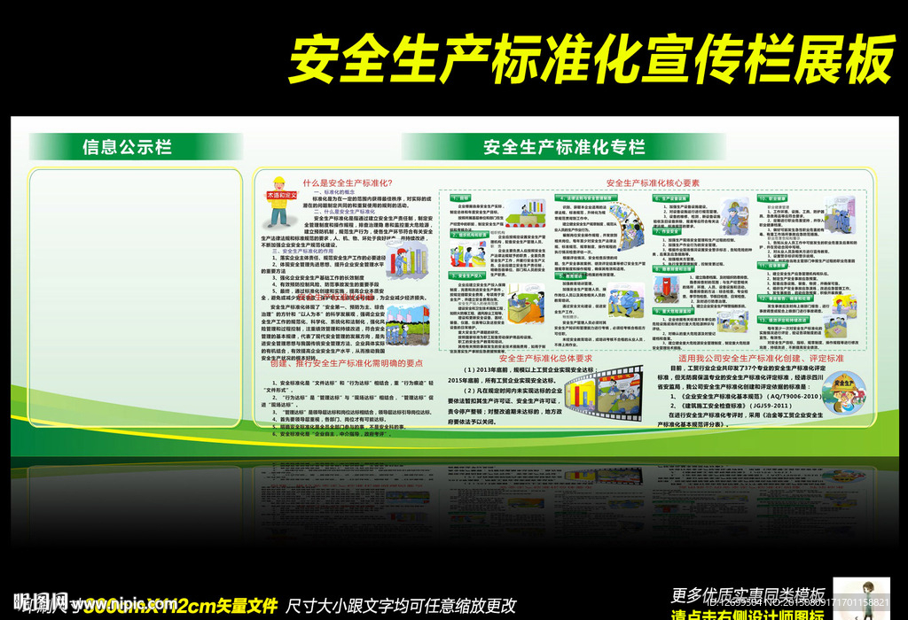 安全生产标准化宣传栏展板设计