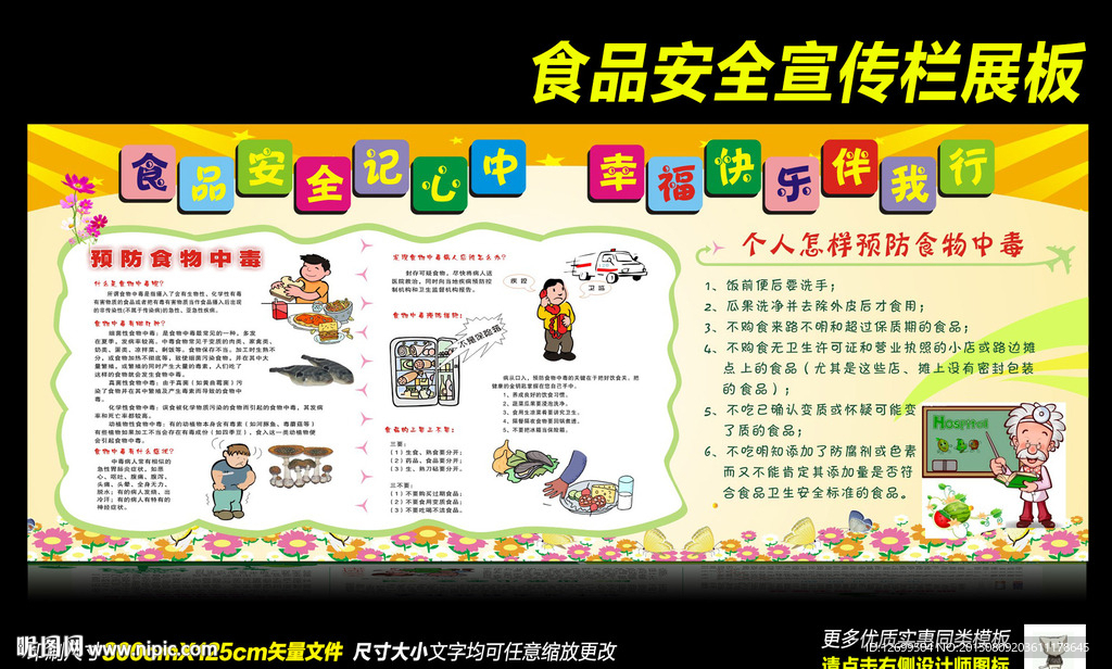 食品安全宣传栏展板设计