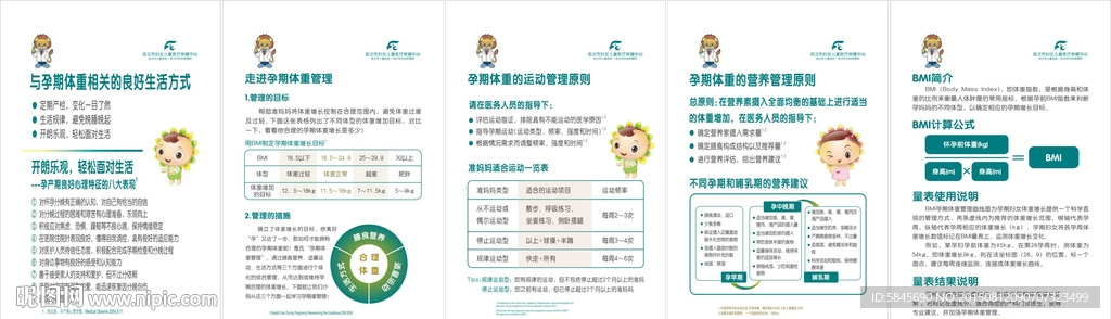 武汉市妇幼 保健院 孕期体重展
