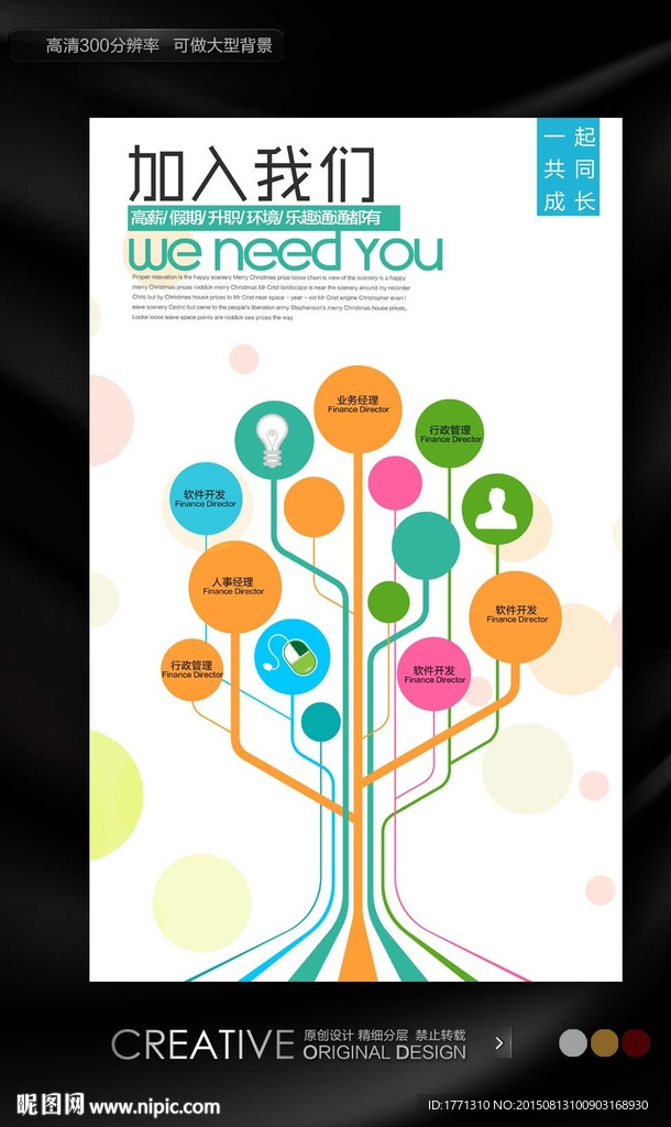 电子产品行业招聘海报