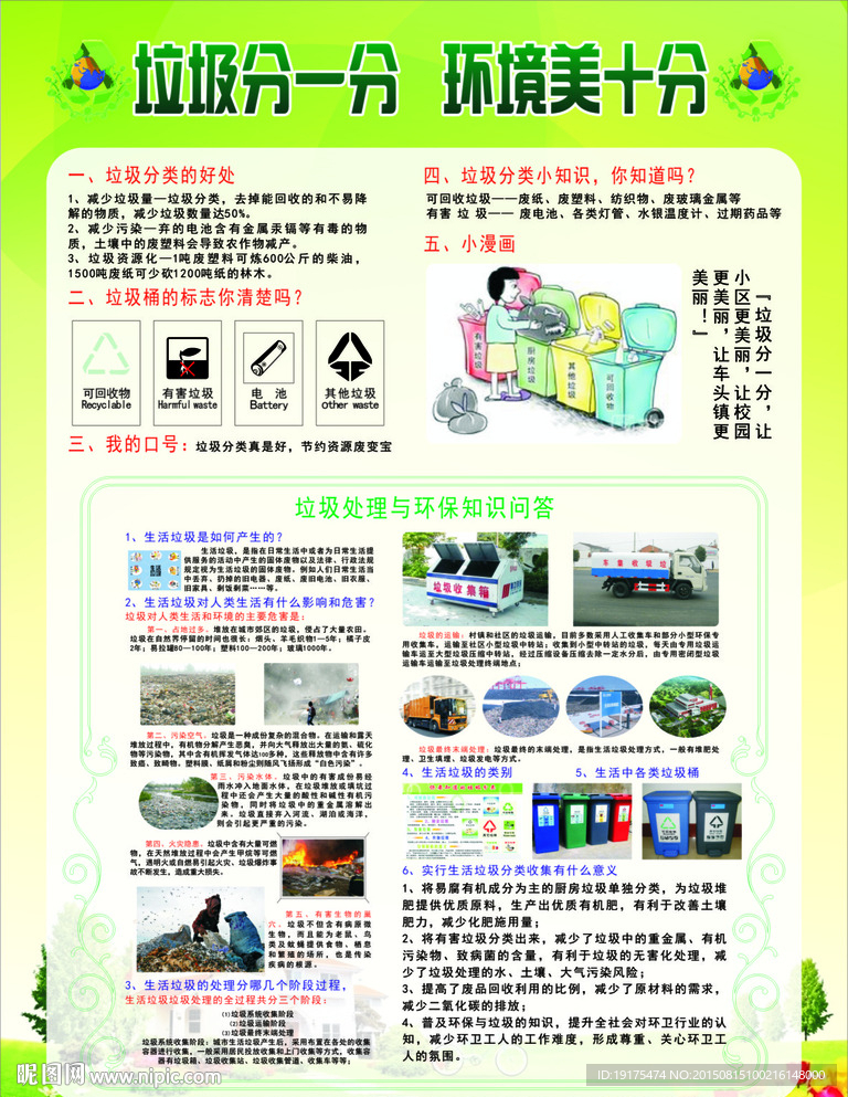 垃圾分类海报