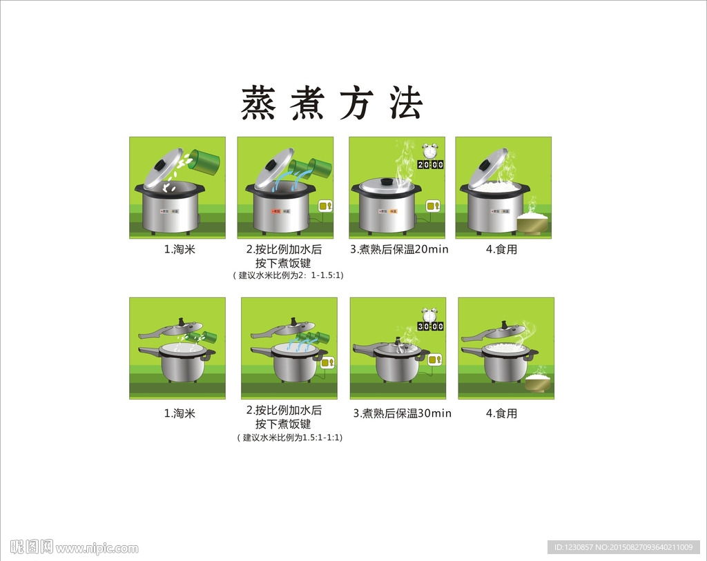大米包装袋 背面  蒸煮方法