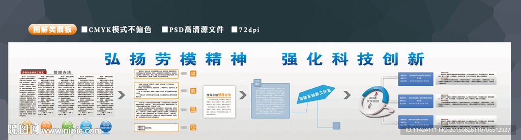 企业展板