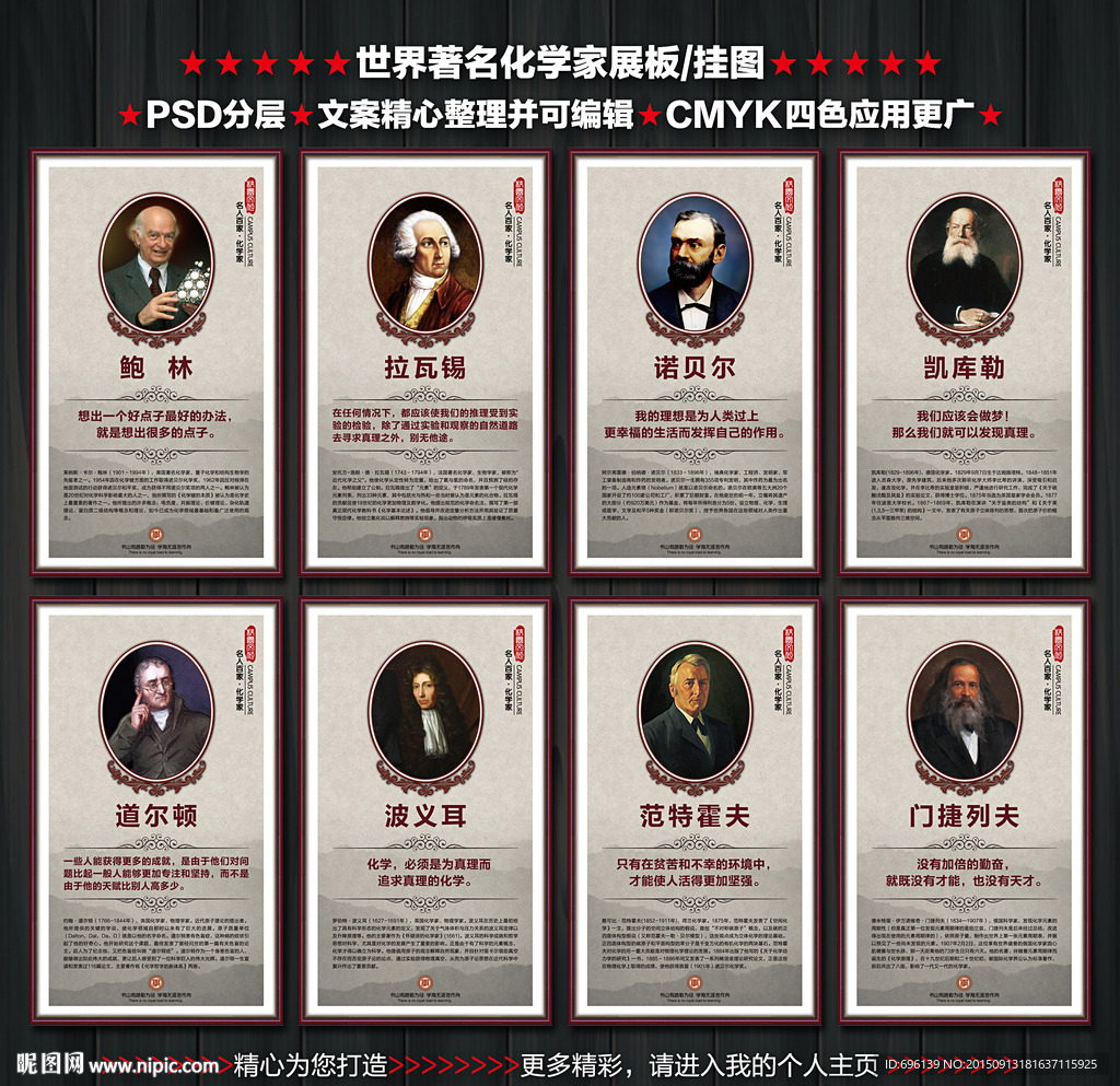 世界著名化学家名言