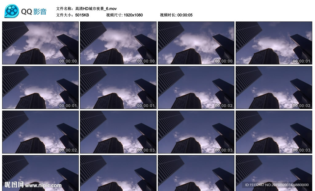 高楼大厦繁华的都市夜景影视素材