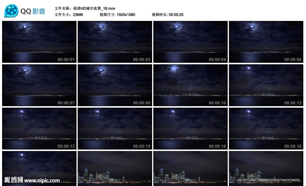 时光流逝 城市风光 高楼大厦