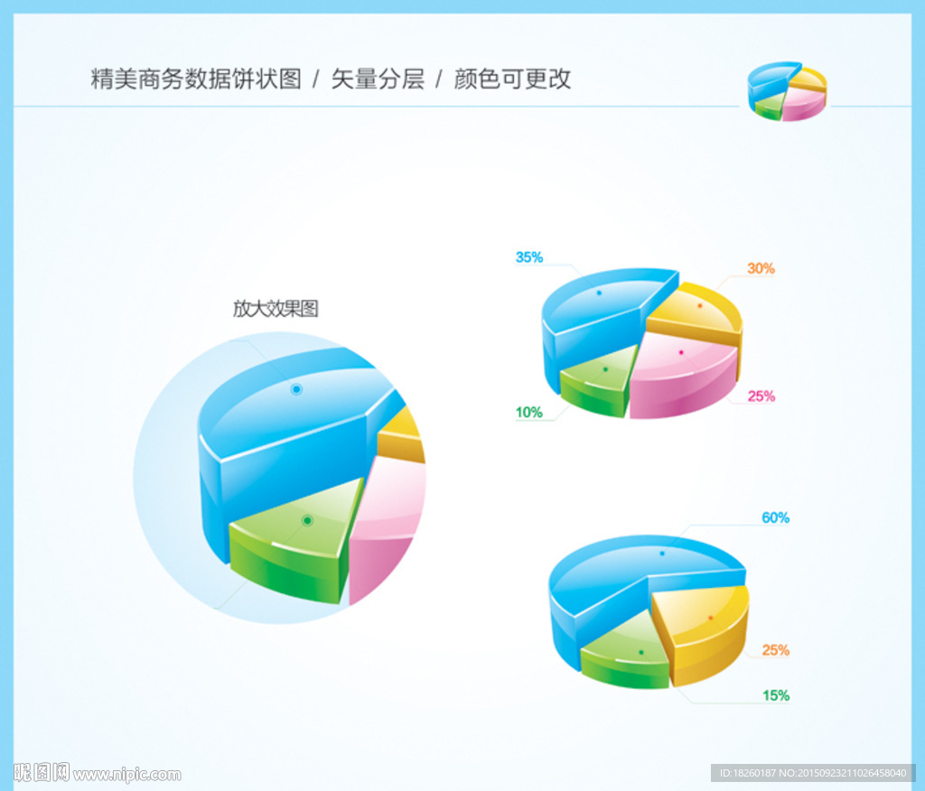 饼状图