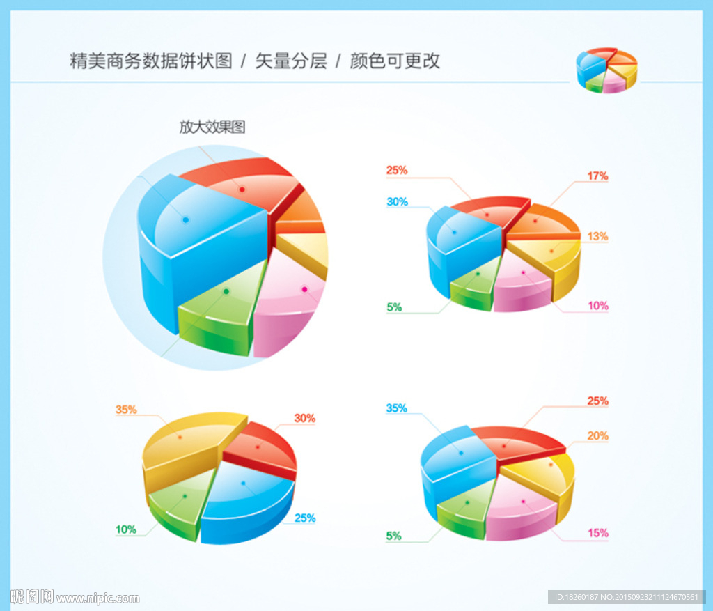 饼状图